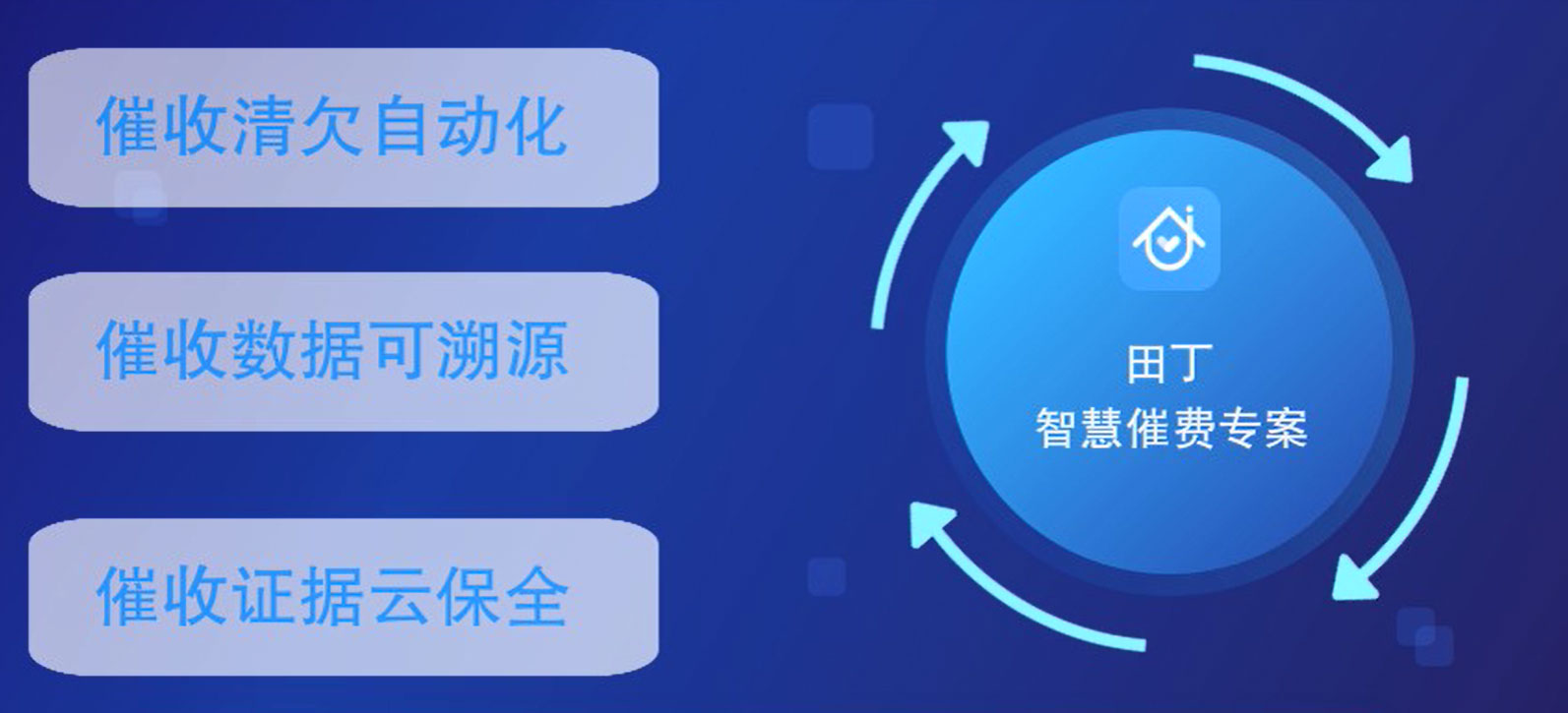 田丁智能催收服务快速帮助物业提升收缴率